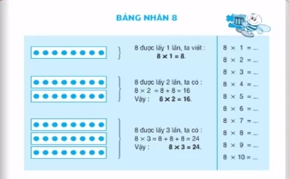 Giải bài bảng nhân 8