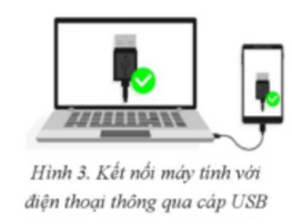 Giải Tin học 11 định hướng Tin học ứng dụng Cánh diều bài 4 Thực hành với các thiết bị số