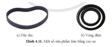 Giải Công nghệ cơ khí 11 Cánh diều bài 4 Vật liệu thông dụng và vật liệu mới dùng trong cơ khí