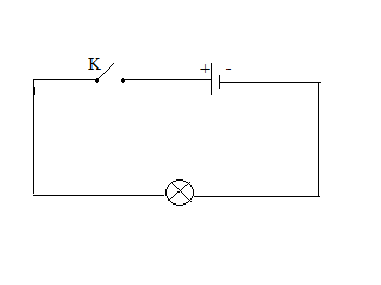 Sử dụng các kí hiệu trên đây, hãy vẽ sơ đồ cho mạch điện hình 19.3 theo đúng vị trí các bộ phận mạch điện như trên hình này. - sgk Vật lí 7 trang 58