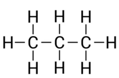 Viết công thức cấu tạo dạng đầy đủ của các hydrocarbon có công thức phân tử CH4, C2H6 và C3H8. Dự đoán tính chất của các chất dựa trên đặc điểm liên kết của chúng.