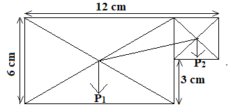 Câu 5: Xác định trọng tâm của một bản phẳng mỏng, đồng chất, hình chữ nhật