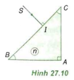 Trong điều kiện đó, chiết suất n của khối trong suốt có giá trị như thế nào?