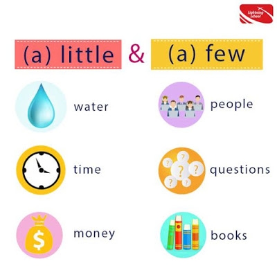 Cách sử dụng little, a little, few, a few