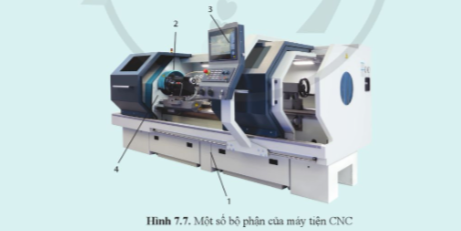 Giải chuyên đề công nghệ cơ khí 11 cánh diều bài 7 Cấu tạo máy CNC 