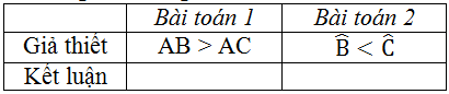 Giải Câu 1 Bài Ôn tập chương 3 - Phần Câu hỏi - sgk Toán 7 tập 2 Trang 86-1