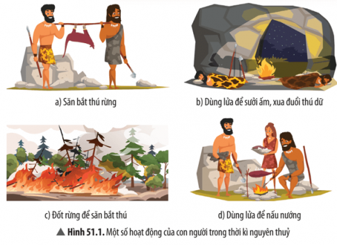 Quan sát Hình 51.1, hãy cho biết những hoạt động của con người trong thời kì nguyên thủy.
