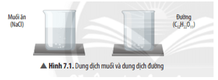 Hãy xác định chất tan và dung môi trong các dung dịch tạo thành ở Hình 7.1.