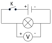 Vẽ sơ đồ cho mạch điện Hình 25.4.