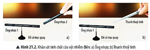 Thay ống nhựa 2 bằng thanh thủy tinh đã được cọ xát với lụa, rồi thực hi