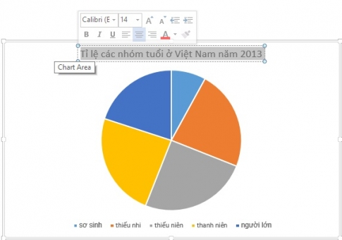 Hướng dẫn cách chèn và chỉnh sửa biểu đồ trên Word 2013