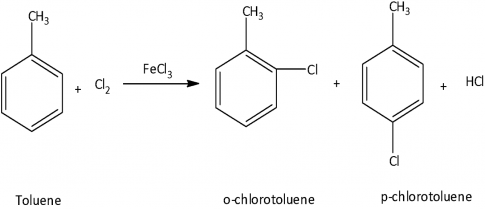 Theo Data Bridge Market Research, trong giai đoạn 2021 – 2028, tốc độ tăng trưởng thương mại của chlorotoluene (bao gồm các đồng phân khác nhau) dự đoán vào khoảng 6,2% hằng năm và có thể sẽ đạt đến 3 654,7 triệu USD vào năm 2028...