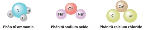 Phân tử tạo bởi nhiều nguyên tố: