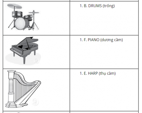 Giải VBT tiếng Anh 7 VNEN unit 4: Music and Arts