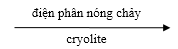 ... Một loại quặng boxide có chứa 85% là Al2O3. Hãy tính khối lượng nhôm được tạo thành từ 2 tấn quặng boxide, biết hiệu suất của quá trình sản 