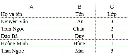 Cách sắp xếp dữ liệu trong Excel theo thứ tự ABC và tăng giảm dần