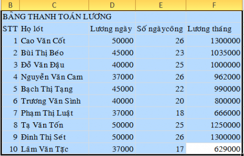 Cách sử dụng hàm if trong excel có ví dụ minh họa