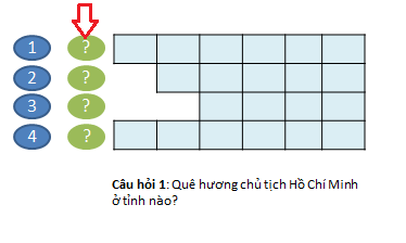 Bài 2: Thiết kế giao diện trò chơi ô chữ với Powerpoint