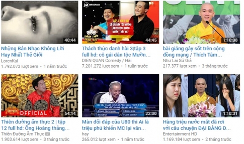 Cách chuyển ngôn ngữ  trên kênh You tube từ tiếng anh sang tiếng Việt 