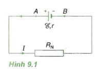 Bài 9: Định luật Ôm đối với toàn mạch