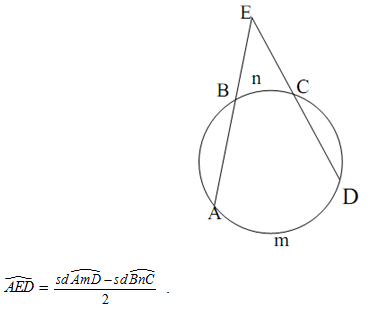 Bài 5: Góc có đỉnh ở bên trong đường tròn. Góc có đỉnh ở bên ngoài đường tròn (3)