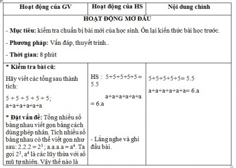 Giáo án PTNL bài Lũy thừa với số mũ tự nhiên. Nhân hai lũy thừa cùng cơ số