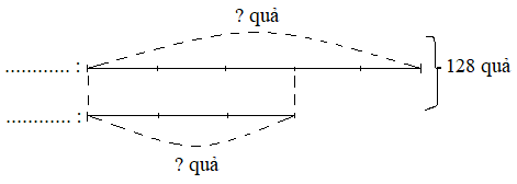 Giải câu 1 trang 25 VNEN toán 5 tập 1