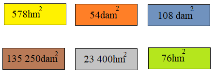 Giải VNEN toán 5 bài 14: Đề-ca-mét vuông. Héc-tô-mét vuông