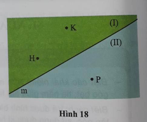 Giải VNEN toán hình 6 bài 1: Nửa mặt phẳng - Góc