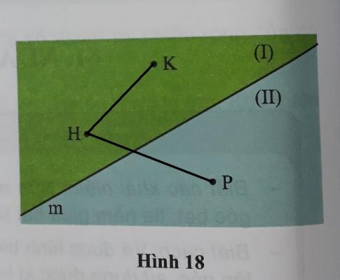  Giải VNEN toán hình 6 bài 1: Nửa mặt phẳng - Góc