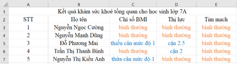 Giải vnen tin 7 bài 6: Thao tác với bảng tính