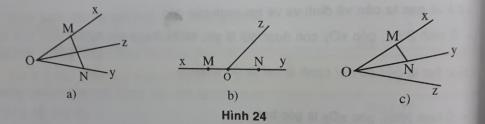 Giải VNEN toán hình 6 bài 1: Nửa mặt phẳng - Góc