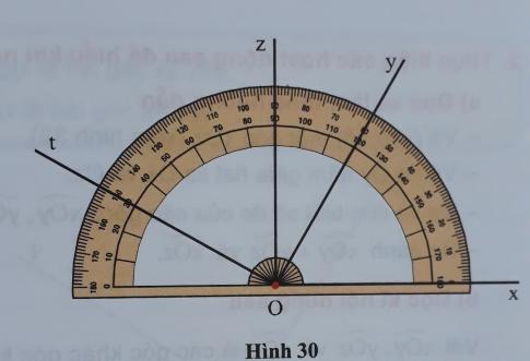 Giải VNEN toán hình 6 bài 2: Số đo góc - Khi nào thì góc xOy + góc yOz = góc xOz