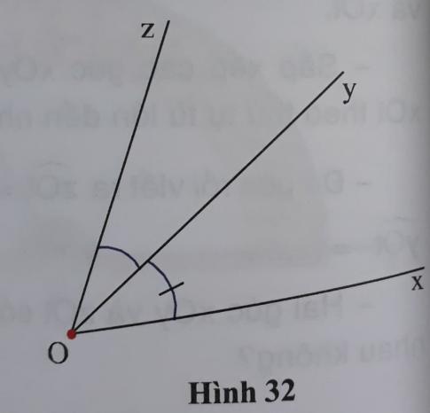 Giải VNEN toán hình 6 bài 2: Số đo góc - Khi nào thì góc xOy + góc yOz = góc xOz