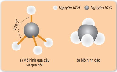 Giải VNEN khoa học tự nhiên 9 bài 33: Metan