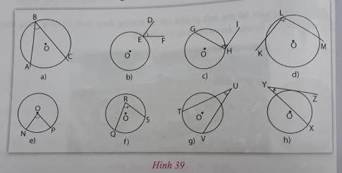 Giải VNEN toán 9 bài 4: Góc nội tiếp