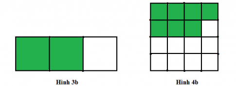 Giài câu 2 trang 6 sách toán VNEN lớp 6 tập 1