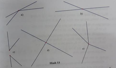 Giải VNEN toán hình 6 bài 4: Hai góc đối đỉnh - Góc tạo bởi một đường thẳng cắt hai đường thẳng