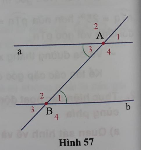 Giải VNEN toán hình 6 bài 4: Hai góc đối đỉnh - Góc tạo bởi một đường thẳng cắt hai đường thẳng