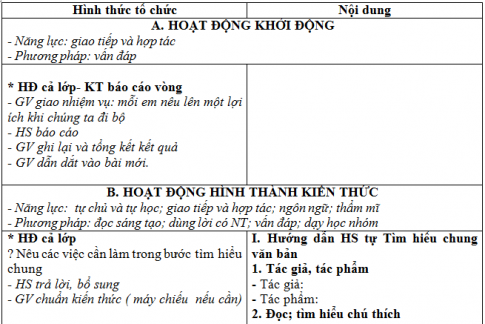 Giáo án vnen bài Đi bộ ngao du - Ông Giuốc Đanh mặc lễ phục