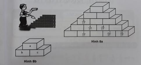 Giải câu 1 trang 25 sách toán VNEN lớp 6 tập 2