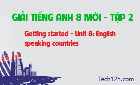 Getting started Unit 8: English speaking countries