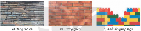 Hãy quan sát Hình 8.1 và nhận xét cách thức tạo thành các cấu trúc đó