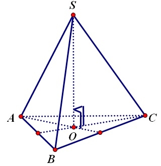 Giải Bài 4: Hai mặt phẳng vuông góc-3