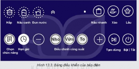 [Kết nối tri thức và cuộc sống] Giải công nghệ 6 bài 13: Bếp hồng ngoại