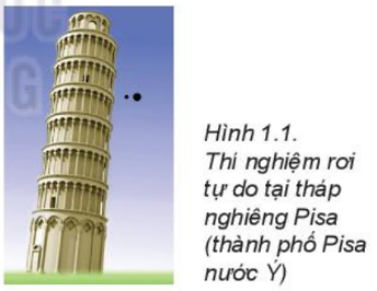 ristotle quan niệm các vật nặng rơi nhanh hơn các vật nhẹ, nhưng Galilei không tin như thế, ông đã làm thí nghiệm tại tháp nghiêng Pisa (Pi – da) và đưa ra kết luận: Không có sức cản của không khí...