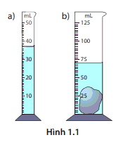 Trong Hình 1.1, ban đầu bình a chứa nước, bình b chứa một