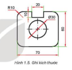 Quan sát Hình 1.5 và thực hiện các yêu cầu