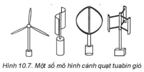 Dự án chế tạo hệ thống thu năng lượng tái tạo