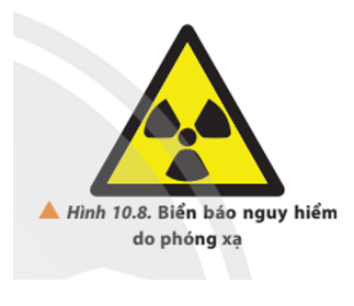 Em đã bao giờ nhìn thấy biển báo như trong Hình 10.8 chưa? Nó xuất hiện ở đâu?